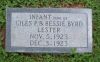 Lester, infant son of Giles P. & Bessie Byrd